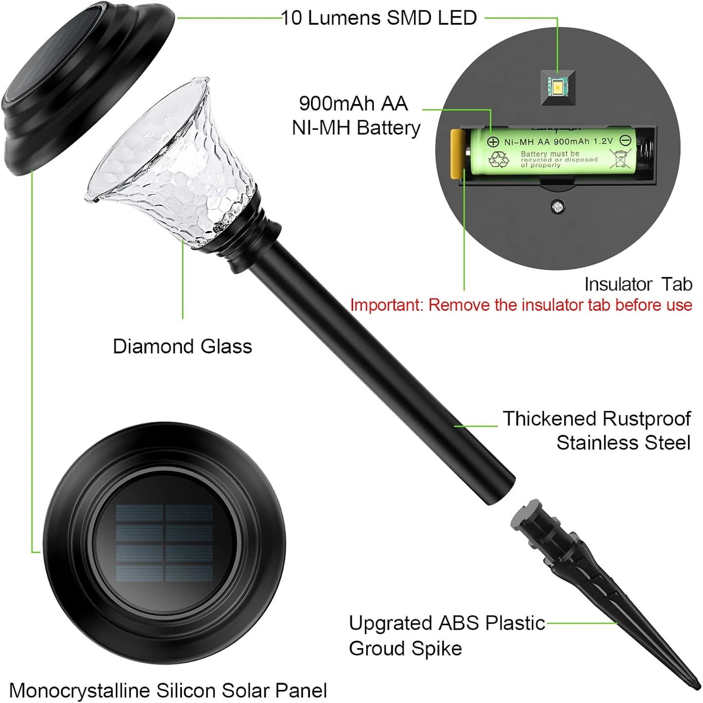 Glass Solar Lights Outdoor Waterproof, 8 Pack Super Bright Solar Pathway Lights, up to 12 Hrs Long Last Auto On/Off Garden Lights Solar Powered, Stainless Steel LED Light for Yard Landscape Cool White