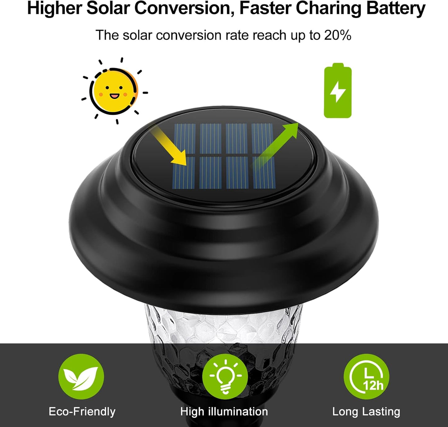 Glass Solar Lights Outdoor Waterproof, 8 Pack Super Bright Solar Pathway Lights, up to 12 Hrs Long Last Auto On/Off Garden Lights Solar Powered, Stainless Steel LED Light for Yard Landscape Cool White