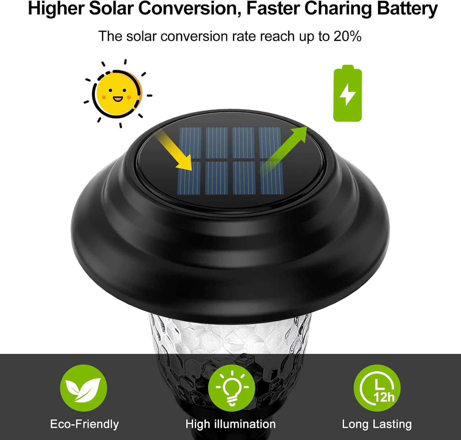 Glass Solar Lights Outdoor Waterproof, 8 Pack Super Bright Solar Pathway Lights, up to 12 Hrs Long Last Auto On/Off Garden Lights Solar Powered, Stainless Steel LED Light for Yard Landscape Cool White
